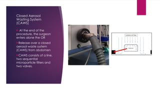 Closed Aerosol
Wasting System
(CAWS)
 At the end of the
procedure, the surgeon
enters alone the OR
Release over a closed
aerosol waste system
(CAWS) from abdomen
CAWS consists of a line,
two sequential
microparticle filters and
two valves.
 