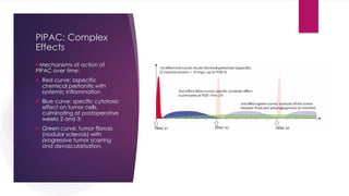 PIPAC: Complex
Effects
Mechanisms of action of
PIPAC over time:
 Red curve: aspecific
chemical peritonitis with
systemic inflammation
 Blue curve: specific cytotoxic
effect on tumor cells,
culminating at postoperative
weeks 2 and 3;
 Green curve: tumor fibrosis
(nodular sclerosis) with
progressive tumor scarring
and devascularisation.
 