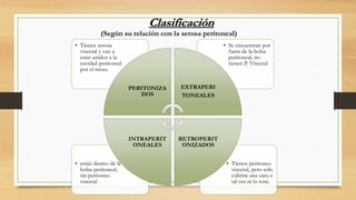 • Tienen peritoneo
visceral, pero solo
cubrirá una cara o
tal ves ni lo rose.
• están dentro de la
bolsa peritoneal,
sin peritoneo
visceral
• Se encuentran por
fuera de la bolsa
peritoneal, no
tienen P. Visceral
• Tienen serosa
visceral y van a
estar unidos a la
cavidad peritoneal
por el meso.
PERITONIZA
DOS
EXTRAPERI
TONEALES
RETROPERIT
ONIZADOS
INTRAPERIT
ONEALES
Clasificación
(Según su relación con la serosa peritoneal)
 