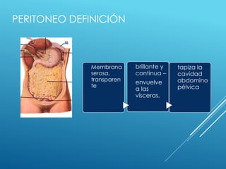 PERITONEO DEFINICIÓN
Membrana
serosa,
transparen
te
brillante y
continua –
envuelve
a las
vísceras.
tapiza la
cavidad
abdomino
pélvica
 