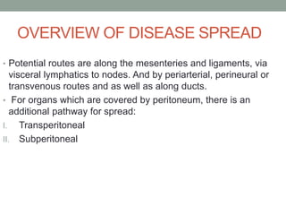 OVERVIEW OF DISEASE SPREAD
• Potential routes are along the mesenteries and ligaments, via
visceral lymphatics to nodes. And by periarterial, perineural or
transvenous routes and as well as along ducts.
• For organs which are covered by peritoneum, there is an
additional pathway for spread:
I. Transperitoneal
II. Subperitoneal
 