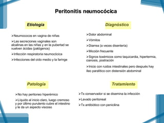 Peritonitis neumocócica Etiologia  Patología  Tratamiento  Diagnóstico  Neumococos en vagina de niñas Las secreciones vaginales son alcalinas en las niñas y en la pubertad se vuelven ácidas (patógenos) Infección respiratoria neumocócica Infecciones del oído medio y la faringe No hay peritoneo hiperémico  Líquido al inicio claro, luego cremoso y por último purulento cubre el intestino y le da un aspecto viscoso Dolor abdominal  Vómitos Diarrea (a veces disentería) Micción frecuente  Signos toxémicos como taquicardia, hipertermia, cianosis, postración Inicio con ruidos intestinales pero después hay íleo paralítico con distensión abdominal   Tx conservador si se disemina la infección  Lavado peritoneal Tx antibiótico con penicilina  