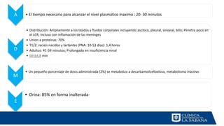 A • El tiempo necesario para alcanzar el nivel plasmático maximo : 20- 30 minutos
D
• Distribución: Ampliamente a los tejidos y fluidos corporales incluyendo ascitico, pleural, sinovial, bilis; Penetra poco en
el LCR, incluso con inflamación de las meninges
• Union a proteínas: 70%
• T1/2: recién nacidos y lactantes (PNA: 10-53 días): 1,4 horas
• Adultos: 41-59 minutos; Prolongado en insuficiencia renal
• IM:64,8 min
M
• Un pequeño porcentaje de dosis administrada (2%) se metaboliza a decarbamoilcefoxitina, metabolismo inactivo
E
• Orina: 85% en forma inalterada-
 