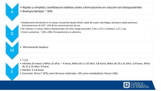 A
• Rápido y completo; Levofloxacina tabletas orales y formulaciones en solución son bioequivalentes
• Biodisponibilidad: ~ 99%
D
•Ampliamente distribuida en el cuerpo, incluyendo líquido blister, tejido de la piel, macrófagos, próstata y tejido pulmonar;
Concentraciones de LCR ~ 15% de las concentraciones séricas
•Vd: Infantes ≥ 6 meses, Niños y Adolescentes ≤16 años: Rango promedio: 1,44 a 1,57 L / k Adultos: 1,27 L / kg
•Unión a proteínas: ~ 24% a 38%; Principalmente a la albúmina
M
• Mínimamente hepático
E
• T 1/2
• Infantes ≥6 meses y Niños ≤5 años: ~ 4 horas, Niños de 5 a 10 años: 4,8 horas ,Niños de 10 a 12 años: 5,4 horas, Niños
de 12 a 16 años: 6 horas.
• Adultos: 6 a 8 horas
• Excreción: Orina (~ 87% como fármaco inalterado, <5% como metabolitos); Heces (<4%)
 