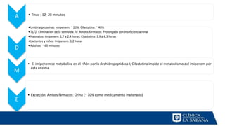 A • Tmax : 12- 20 minutos
D
•Unión a proteínas: Imipenem: ~ 20%; Cilastatina: ~ 40%
•T1/2: Eliminación de la semivida: IV: Ambos fármacos: Prolongada con insuficiencia renal
•Neonatos: Imipenem: 1,7 a 2,4 horas; Cilastatina: 3,9 a 6,3 horas
•Lactantes y niños: Imipenem: 1,2 horas
•Adultos: ~ 60 minutos
M
• El imipenem se metaboliza en el riñón por la deshidropeptidasa I; Cilastatina impide el metabolismo del imipenem por
esta enzima.
E
• Excreción: Ambos fármacos: Orina (~ 70% como medicamento inalterado)
 