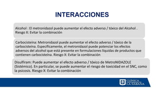 INTERACCIONES
Alcohol : El metronidazol puede aumentar el efecto adverso / tóxico del Alcohol .
Riesgo X: Evitar la combinación
Carbocisteína: Metronidazol puede aumentar el efecto adverso / tóxico de la
carbocisteína. Específicamente, el metronidazol puede potenciar los efectos
adversos del alcohol que está presente en formulaciones líquidas de productos que
contienen carbocisteína. Riesgo X: Evitar la combinación
Disulfiram: Puede aumentar el efecto adverso / tóxico de MetroNIDAZOLE
(Sistémico). En particular, se puede aumentar el riesgo de toxicidad en el SNC, como
la psicosis. Riesgo X: Evitar la combinación
 