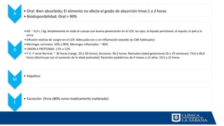 A
• Oral: Bien absorbido; El alimento no afecta el grado de absorción tmax:1 a 2 horas
• Biodisponibilidad: Oral:> 90%
D
•Vd: ~ 0,6 L / kg; Ampliamente en todo el cuerpo con buena penetración en el LCR, los ojos, el líquido peritoneal, el esputo, la piel y la
orina
•Difusión relativa de sangre en el LCR: Adecuada con o sin inflamación (excede las CMI habituales)
•Meninges normales: 50% a 90%; Meninges inflamadas: ~ 80%
•UNION A PROTEINAS: 11% a 12%
•T ½: F renal Normal: ~ 30 horas (rango: 20 a 50 horas); Ancianos: 46,2 horas; Neonatos (edad gestacional 26 a 29 semanas): 73,6 a 46,6
horas (disminuye con el aumento de la edad postnatal); Pacientes pediátricos de 9 meses a 15 años: 19,5 a 25 horas
M
• hepatico.
E
• Excreción: Orina (80% como medicamento inalterado)
 