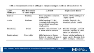 Alexis Diomedi P. Nuevos antifúngicos: Las equinocandinas. Rev Chil Infect 2004; 21 (2): 89-101
 