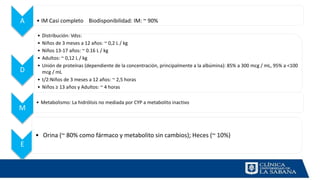 A • IM Casi completo Biodisponibilidad: IM: ~ 90%
D
• Distribución: Vdss:
• Niños de 3 meses a 12 años: ~ 0,2 L / kg
• Niños 13-17 años: ~ 0.16 L / kg
• Adultos: ~ 0,12 L / kg
• Unión de proteínas (dependiente de la concentración, principalmente a la albúmina): 85% a 300 mcg / mL, 95% a <100
mcg / mL
• t/2:Niños de 3 meses a 12 años: ~ 2,5 horas
• Niños ≥ 13 años y Adultos: ~ 4 horas
M
• Metabolismo: La hidrólisis no mediada por CYP a metabolito inactivo
E
• Orina (~ 80% como fármaco y metabolito sin cambios); Heces (~ 10%)
 