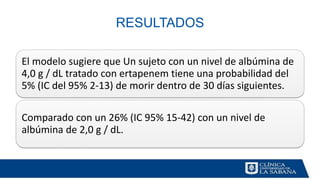 RESULTADOS
El modelo sugiere que Un sujeto con un nivel de albúmina de
4,0 g / dL tratado con ertapenem tiene una probabilidad del
5% (IC del 95% 2-13) de morir dentro de 30 días siguientes.
Comparado con un 26% (IC 95% 15-42) con un nivel de
albúmina de 2,0 g / dL.
 