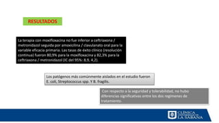 La terapia con moxifloxacina no fue inferior a ceftriaxona /
metronidazol seguida por amoxicilina / clavulanato oral para la
variable eficacia primaria. Las tasas de éxito clínico (resolución
continua) fueron 80,9% para la moxifloxacina y 82,3% para la
ceftriaxona / metronidazol (IC del 95%: 8,9, 4,2).
Los patógenos más comúnmente aislados en el estudio fueron
E. coli, Streptococcus spp. Y B. fragilis.
Con respecto a la seguridad y tolerabilidad, no hubo
diferencias significativas entre los dos regímenes de
tratamiento.
RESULTADOS
 