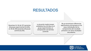 RESULTADOS
Desenlace En 56 de 257 pacientes
del grupo experimental (21,8%),
en 56 de 260 pacientes del grupo
control (22,3%).
La duración media terapia
antibiótica fue 4,0 días en el
grupo experimental, en
comparación con 8,0 días
(control)
No se encontraron diferencias
significativas entre grupos en las
tasas individuales de los
componentes del resultado
primario o en otros resultados
secundarios.
 