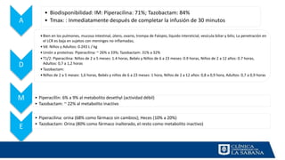 A
• Biodisponibilidad: IM: Piperacilina: 71%; Tazobactam: 84%
• Tmax: : Inmediatamente después de completar la infusión de 30 minutos
D
•Bien en los pulmones, mucosa intestinal, útero, ovario, trompa de Falopio, líquido intersticial, vesícula biliar y bilis; La penetración en
el LCR es baja en sujetos con meninges no inflamadas;
•Vd: Niños y Adultos: 0.243 L / kg
•Unión a proteínas: Piperacilina: ~ 26% a 33%; Tazobactam: 31% a 32%
•T1/2: Piperacilina: Niños de 2 a 5 meses: 1.4 horas, Bebés y Niños de 6 a 23 meses: 0.9 horas, Niños de 2 a 12 años: 0.7 horas,
Adultos: 0,7 a 1,2 horas
•Tazobactam:
•Niños de 2 a 5 meses: 1,6 horas, Bebés y niños de 6 a 23 meses: 1 hora, Niños de 2 a 12 años: 0,8 a 0,9 hora, Adultos: 0,7 a 0,9 horas
M • Piperacillin: 6% a 9% al metabolito desethyl (actividad débil)
• Tazobactam: ~ 22% al metabolito inactivo
E
• Piperacilina: orina (68% como fármaco sin cambios); Heces (10% a 20%)
• Tazobactam: Orina (80% como fármaco inalterado, el resto como metabolito inactivo)
 
