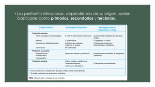 • Las peritonitis infecciosas, dependiendo de su origen, suelen
clasificarse como primarias, secundarias y terciarias.
 