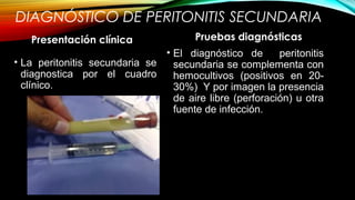 DIAGNÓSTICO DE PERITONITIS SECUNDARIA
Presentación clínica
• La peritonitis secundaria se
diagnostica por el cuadro
clínico.
Pruebas diagnósticas
• El diagnóstico de peritonitis
secundaria se complementa con
hemocultivos (positivos en 20-
30%) Y por imagen la presencia
de aire libre (perforación) u otra
fuente de infección.
 