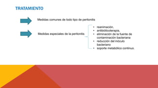 TRATAMIENTO
Medidas comunes de todo tipo de peritonitis
Medidas especiales de la peritonitis
• reanimación,
• antibióticoterapia,
• eliminación de la fuente de
contaminación bacteriana
• reducción del inóculo
bacteriano
• soporte metabólico continuo.
 