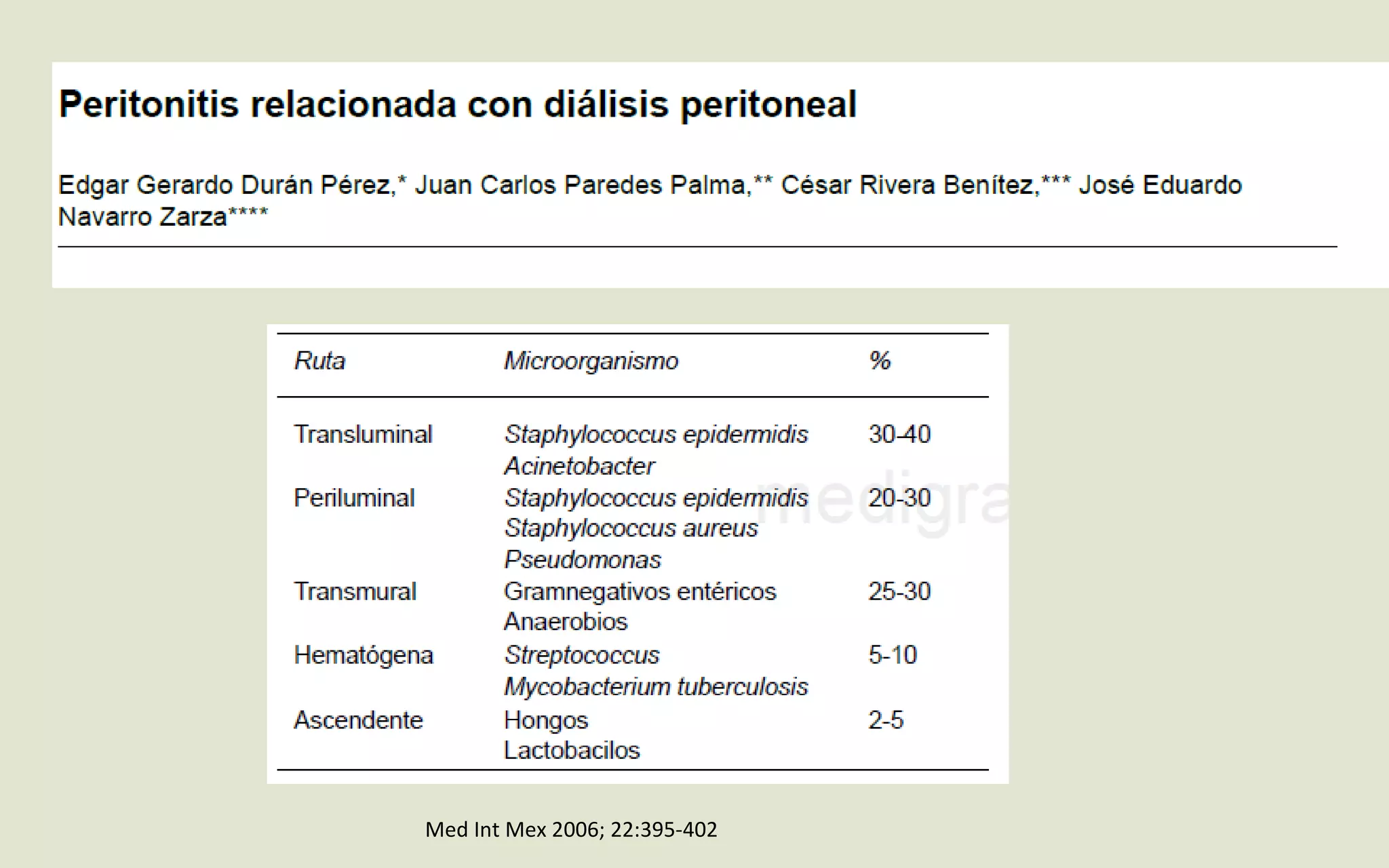 Peritonitis asociada a diálisis peritoneal | PPT