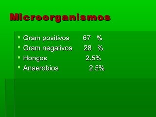 Microorganismos

    Gram positivos   67 %
    Gram negativos   28 %
    Hongos            2.5%
    Anaerobios         2.5%
 