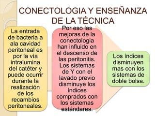CONECTOLOGIA Y ENSEÑANZA
DE LA TÉCNICA
La entrada
de bacteria a
ala cavidad
peritoneal es
por la vía
intralumina
del catéter y
puede ocurrir
durante la
realización
de los
recambios
peritoneales.
Por eso las
mejoras de la
conectologia
han influido en
el descenso de
las peritonitis.
Los sistemas
de Y con el
lavado previo
disminuye los
índices
comprados con
los sistemas
estándares.
Los índices
disminuyen
mas con los
sistemas de
doble bolsa.
 