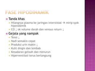  Tanda

khas

Hilangnya plasma ke jaringan interstisial  mirip syok
hipovolemik
 CO ↓ ok volume darah dan venous return ↓


 Gejala







yang nampak

Tensi ↓
Nadi semakin cepat
Produksi urin makin ↓
Kulit dingin dan lembab
Kesadaran gelisah dan menurun
Hiperventilasi terus berlangsung

 