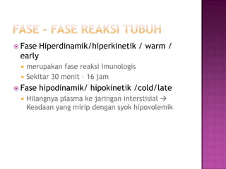  Fase

Hiperdinamik/hiperkinetik / warm /

early



merupakan fase reaksi imunologis
Sekitar 30 menit – 16 jam

 Fase


hipodinamik/ hipokinetik /cold/late

Hilangnya plasma ke jaringan interstisial 
Keadaan yang mirip dengan syok hipovolemik

 