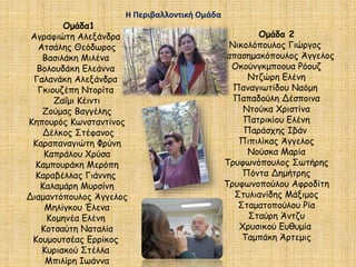 Ομάδα1
Αγραφιώτη Αλεξάνδρα
Ατσάλης Θεόδωρος
Βασιλάκη Μιλένα
Βολουδάκη Ελεάννα
Γαλανάκη Αλεξάνδρα
Γκιουζέπη Ντορίτα
Ζαΐμι Κέιντι
Ζούμας Βαγγέλης
Κηπουρός Κωνσταντίνος
Δέλκος Στέφανος
Καραπαναγιώτη Φρύνη
Καπράλου Χρύσα
Καμπουράκη Μερόπη
Καραβέλλας Γιάννης
Καλαμάρη Μυρσίνη
Διαμαντόπουλος Άγγελος
Μηλίγκου Έλενα
Κομηνέα Ελένη
Κοτσαύτη Ναταλία
Κουμουτσέας Ερρίκος
Κυριακού Στέλλα
Μπιλίρη Ιωάννα
Ομάδα 2
Νικολόπουλος Γιώργος
Παπασημακόπουλος Άγγελος
Οκούνγκμποουα Ρόουζ
Ντζώρη Ελένη
Παναγιωτίδου Ναόμη
Παπαδούλη Δέσποινα
Ντούκα Χριστίνα
Πατρικίου Ελένη
Παράσχης Ιβάν
Πιπιλίκας Άγγελος
Νούσκα Μαρία
Τρυφωνόπουλος Σωτήρης
Πόντα Δημήτρης
Τρυφωνοπούλου Αφροδίτη
Στυλιανίδης Μάξιμος
Σταματοπούλου Ρία
Σταύρη Άντζυ
Χρυσικού Ευθυμία
Ταμπάκη Άρτεμις
Η Περιβαλλοντική Ομάδα
 