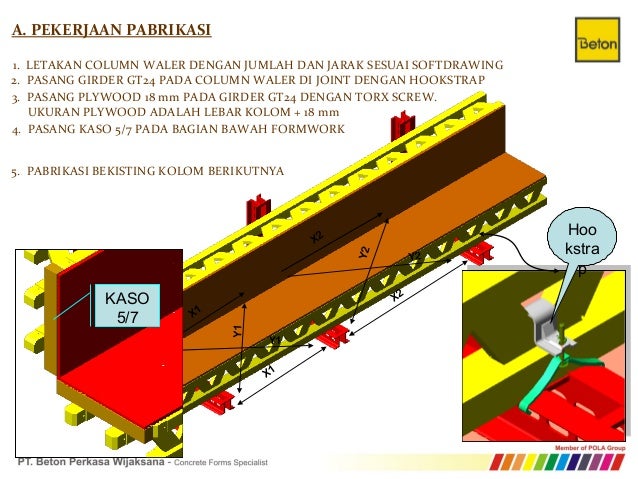 Peri vario column square
