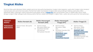 Tingkat Risiko
Perizinan Berusaha Berbasis Risiko adalah perizinan berusaha berdasarkan tingkat risiko kegiatan usaha dan tingkat risiko tersebut
menentukan jenis perizinan berusaha. Pemerintah telah memetakan tingkat risiko sesuai dengan bidang usaha atau KBLI
(Klasiﬁkasi Baku Lapangan Usaha Indonesia) yang dapat dicek di tautan ini. KBLI yang berlaku saat ini adalah KBLI tahun 2020
dengan angka 5 digit sebagai kode bidang usaha. Berikut adalah pembagian tingkat risiko usaha dan jenis perizinan berusahanya :
TINGKAT
RISIKO
Risiko Rendah (R)
Risiko Menengah
Rendah (MR)
Risiko Menengah
Tinggi (MT)
Risiko Tinggi (T)
PERIZINAN
BERUSAHA
Nomor Induk Berusaha
(NIB)
 Nomor Induk
Berusaha (NIB) dan
 Sertiﬁkat Standar
(SS) berupa
Pernyataan Mandiri
 Nomor Induk
Berusaha (NIB)
dan
 Sertiﬁkat Standar (SS)
yang harus
diveriﬁkasi oleh
Kementerian/
Lembaga/
Pemerintah Daerah
 Nomor Induk
Berusaha (NIB),
 Izin yang harus
disetujui oleh
Kementerian/Lemba
ga/ Pemerintah
Daerah, dan/atau
Sertiﬁkat Standar (SS)
jika dibutuhkan
 
