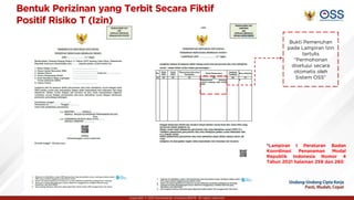 Copyright © 2021 Kementerian Investasi/BKPM. All rights reserved.
Bukti Pemenuhan
pada Lampiran Izin
tertulis
“Permohonan
disetujui secara
otomatis oleh
Sistem OSS”
*Lampiran I Peraturan Badan
Koordinasi Penanaman Modal
Republik Indonesia Nomor 4
Tahun 2021 halaman 259 dan 260
Bentuk Perizinan yang Terbit Secara Fiktif
Positif Risiko T (Izin)
 