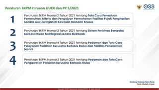 Copyright © 2021 Kementerian Investasi/BKPM. All rights reserved.
 