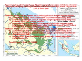 Kawasan lindung adalah wilayah yang ditetapkan dengan fungsi utama melindungi kelestarian lingkungan hidup yang mencakup sumber daya alam dan sumber daya buatan. (Pasal 1 Point 9 PP 26 tahun 2008) Peraturan zonasi untuk kawasan hutan lindung disusun dengan memperhatikan: pemanfaatan ruang untuk wisata alam tanpa merubah bentang alam ketentuan pelarangan seluruh kegiatan yang berpotensi mengurangi luas kawasan hutan dan tutupan vegetasi; pemanfaatan ruang kawasan untuk kegiatan budidaya hanya diizinkan bagi penduduk asli dengan luasan tetap, tidak mengurangi fungsi lindung kawasan, dan di bawah pengawasan ketat Peraturan zonasi untuk kawasan bergambut disusun dengan memperhatikan: pemanfaatan ruang untuk wisata alam tanpa merubah bentang alam; ketentuan pelarangan seluruh kegiatan yang berpotensi merubah tata air dan ekosistem unik;  pengendalian material sedimen yang masuk ke kawasan bergambut melalui badan air. Pasal 99 ayat 1 dan 2 PP 26 2008 