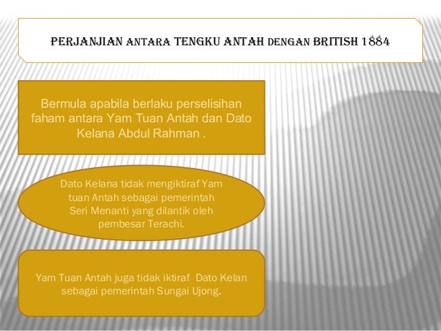 Peluasan Kuasa British Melalui Perjanjian Terhadap Negeri Negeri Mela