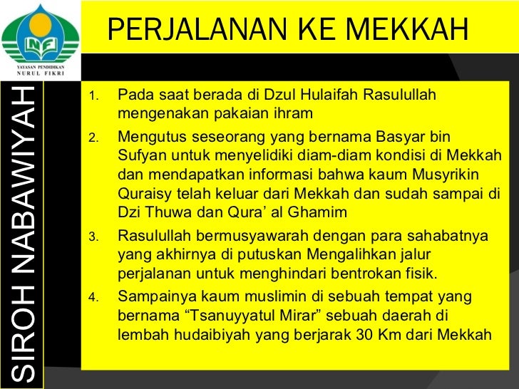 Perjanjian Hudaibiyah Perjanjian Hudaibiyah