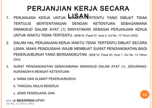 PERJANJIAN KERJA SECARA
1.   PERJANJIAN KERJA UNTUK LISAN
                            WAKTU TERTENTU YANG DIBUAT                               TIDAK
     TERTULIS      BERTENTANGAN         DENGAN        KETENTUAN          SEBAGAIMANA
     DIMAKSUD DALAM AYAT (1) DINYATAKAN SEBAGAI PERJANJIAN KERJA
     UNTUK WAKTU TIDAK TERTENTU. (BAB IX, Pasal 57, Ayat 2. UU No. 13 Tahun 2003)

2.   DALAM HAL PERJANJIAN KERJA WAKTU TIDAK TERTENTU DIBUAT SECARA
     LISAN, MAKA PENGUSAHA WAJIB MEMBUAT SURAT PENGANGKATAN BAGI
     PEKERJA/BURUH YANG BERSANGKUTAN.              (BAB IX, Pasal 63, Ayat 1. UU No. 13 Tahun
     2003)

3.   SURAT PENGANGKATAN SEBAGAIMANA DIMAKSUD DALAM AYAT (1), SEKURANG-
     KURANGNYA MEMUAT KETENTUAN:

     a. NAMA DAN ALAMAT PEKERJA/BURUH

     b. TANGGAL MULAI BEKERJA

     c. JENIS PEKERJAAN; DAN                                                             11

     d. BESARNYA UPAH
BAB IX, Pasal 63, Ayat 2
UU No. 13 Tahun 2003
 