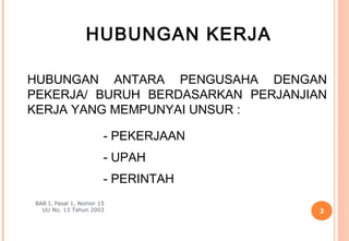 HUBUNGAN KERJA

HUBUNGAN ANTARA PENGUSAHA DENGAN
PEKERJA/ BURUH BERDASARKAN PERJANJIAN
KERJA YANG MEMPUNYAI UNSUR :

                       - PEKERJAAN
                       - UPAH
                       - PERINTAH
BAB I, Pasal 1, Nomor 15
  UU No. 13 Tahun 2003               2
 