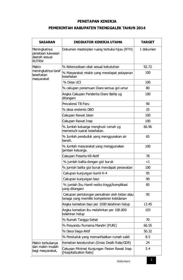 Contoh Surat Perjanjian Siswa Nakal