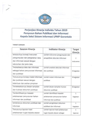 Perjanjian Kinerja Staf Seksi SI LPMP Gorontalo 2019