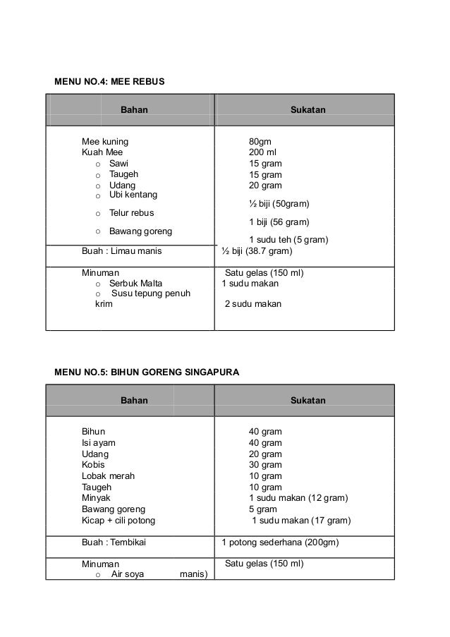 Contoh Perjanjian RMT sekolah rendah