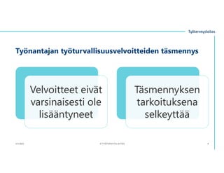 Työnantajan työturvallisuusvelvoitteiden täsmennys
3.11.2023 ©TYÖTERVEYSLAITOS 4
Velvoitteet eivät
varsinaisesti ole
lisääntyneet
Täsmennyksen
tarkoituksena
selkeyttää
 