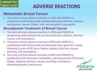 ADVERSE REACTIONS
Metastatic Breast Cancer
1. The most common adverse reactions (> 30%) with PERJETA in
combination with trastuzumab and docetaxel were diarrhea, alopecia,
neutropenia, nausea, fatigue, rash, and peripheral neuropathy.

Neoadjuvant Treatment of Breast Cancer
1. The most common adverse reactions (> 30%) with PERJETA in
combination with trastuzumab and docetaxel were alopecia, diarrhea,
nausea, and neutropenia.
2. The most common adverse reactions (>30%) with PERJETA in
combination with trastuzumab and docetaxel when given for 3 cycles
following 3 cycles of FEC were fatigue, alopecia, diarrhea, nausea,
vomiting, and neutropenia.
3. The most common adverse reactions (>30%) with PERJETA in
combination with docetaxel, carboplatin, and trastuzumab (TCH) were
fatigue, alopecia, diarrhea, nausea, vomiting, neutropenia,
thrombocytopenia, and anemia.

 