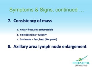 Symptoms & Signs, continued …
7. Consistency of mass
a. Cysts = fluctuant; compressible
b. Fibroadenoma = rubbery
c. Carcinoma = firm, hard (like gravel)

8. Axillary area lymph node enlargement

 