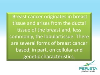 Breast cancer originates in breast
tissue and arises from the ductal
tissue of the breast and, less
commonly, the lobulartissue. There
are several forms of breast cancer
based, in part, on cellular and
genetic characteristics,

 