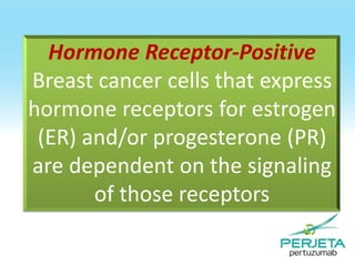 Hormone Receptor-Positive
Breast cancer cells that express
hormone receptors for estrogen
(ER) and/or progesterone (PR)
are dependent on the signaling
of those receptors

 