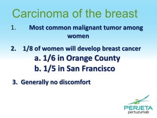 Carcinoma of the breast
1.

Most common malignant tumor among
women

2. 1/8 of women will develop breast cancer

a. 1/6 in Orange County
b. 1/5 in San Francisco
3. Generally no discomfort

 