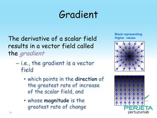 Gradient
The derivative of a scalar field
results in a vector field called
the gradient
– i.e., the gradient is a vector
field
• which points in the direction of
the greatest rate of increase
of the scalar field, and
• whose magnitude is the
greatest rate of change
91

Black representing
Higher values

 