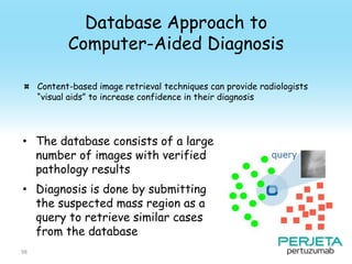 Database Approach to
Computer-Aided Diagnosis
Content-based image retrieval techniques can provide radiologists
“visual aids” to increase confidence in their diagnosis

• The database consists of a large
number of images with verified
pathology results
• Diagnosis is done by submitting
the suspected mass region as a
query to retrieve similar cases
from the database
98

 