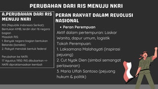 Tokoh Tokoh Ris perjuangan mempertahankan kemerdekaan sems 1 .pdf