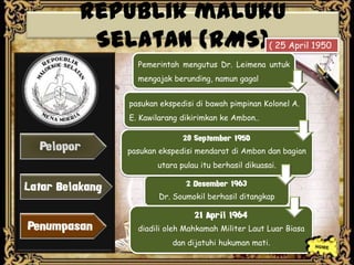 Tokoh Rms Perjuangan menghadapi pergolakan dalam negeri | PPTX