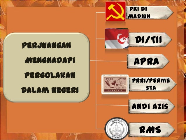 Perjuangan menghadapi pergolakan dalam negeri