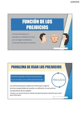 16/09/2018
FUNCIÓN DE LOS
PREJUICIOS
9
La función del prejuicio es
reemplazar la realidad de las cosas
por una imagen simplificada y
conveniente para quien la mantiene.
PROBLEMA DE USAR LOS PREJUICIOS
10
PREJUICIO
El hombre responde no tanto a lo que las cosas
son en sí mismas, sino a la idea que tiene de ellas
Las victimas del prejuicio acaban por interiorizarlo y algunos
terminan comportándose de acuerdo a su definición, lo cual confirma
las expectativas del pre juzgador.
Y da pie a un circulo vicioso en donde el prejuicio provoca conductas que sirven
para confirmarlo
 